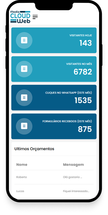 Plataforma de Sites Media Cloud Web Plataforma de Sites Media Cloud Web